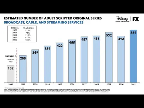 Number, Please (And Read The Find Print)