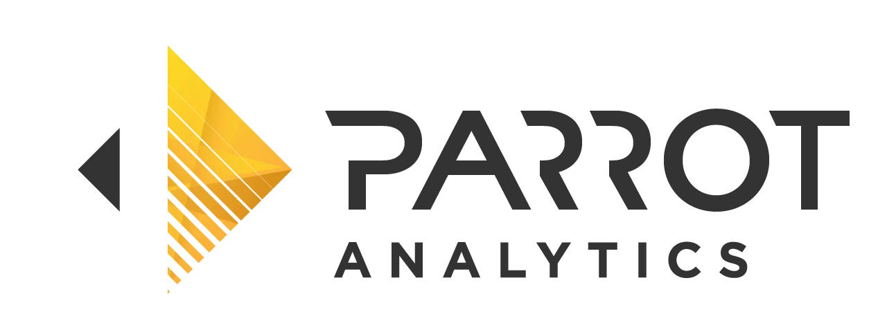 The Law of Supply And Demand?