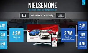 The Vendor Who Cried Wolf?